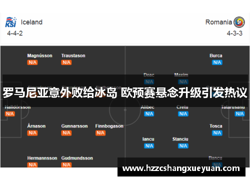 罗马尼亚意外败给冰岛 欧预赛悬念升级引发热议